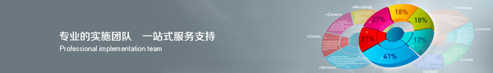 解决方案